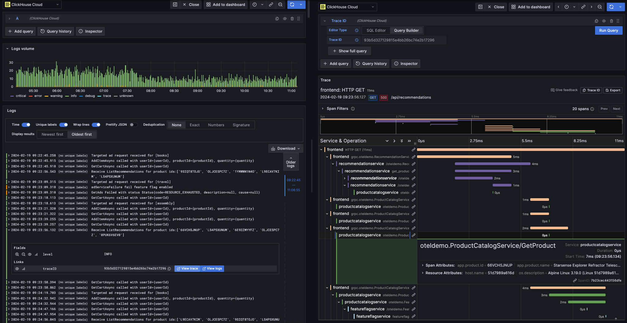 Example of data links linking - Zoomed