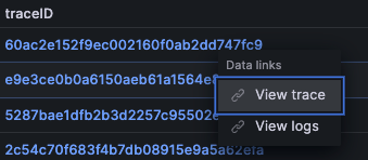 Trace links in table - Zoomed